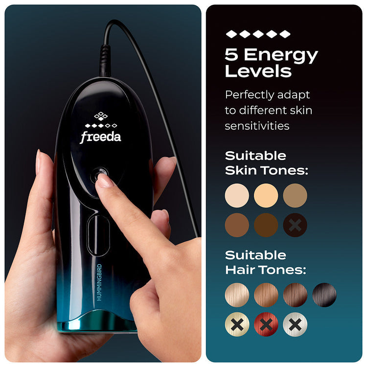 freeda Hummingbird IPL Hair Removal Device