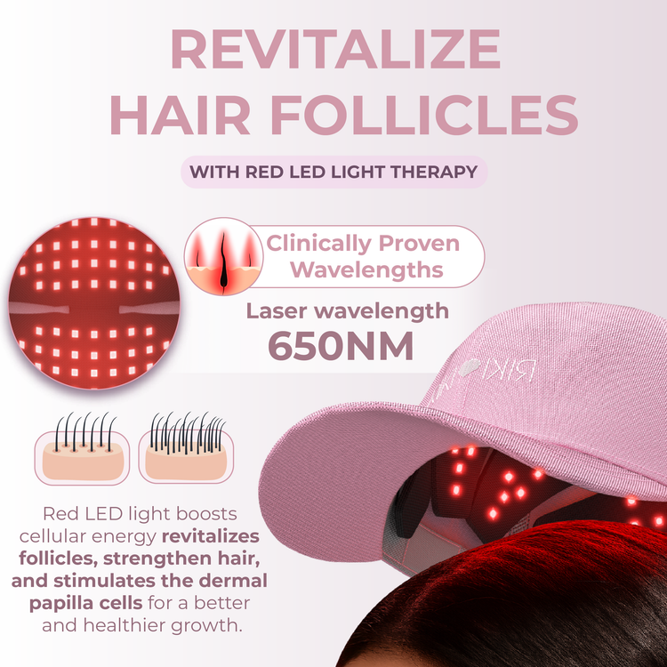RIKI LED HAT