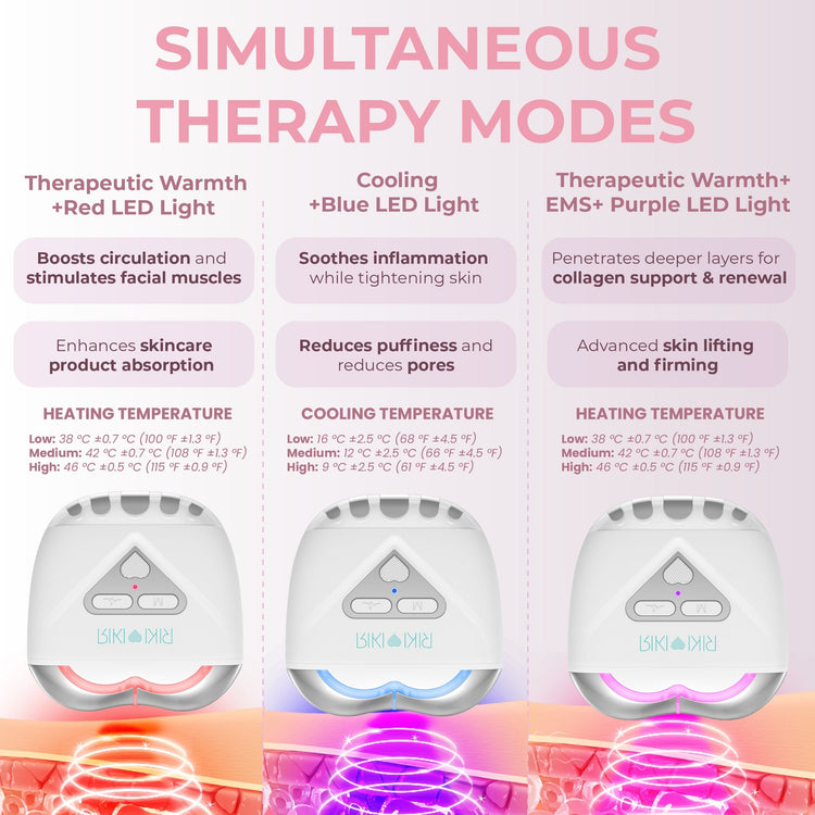 Product display with three modes of therapy and their effects on skin, featuring LED lights.