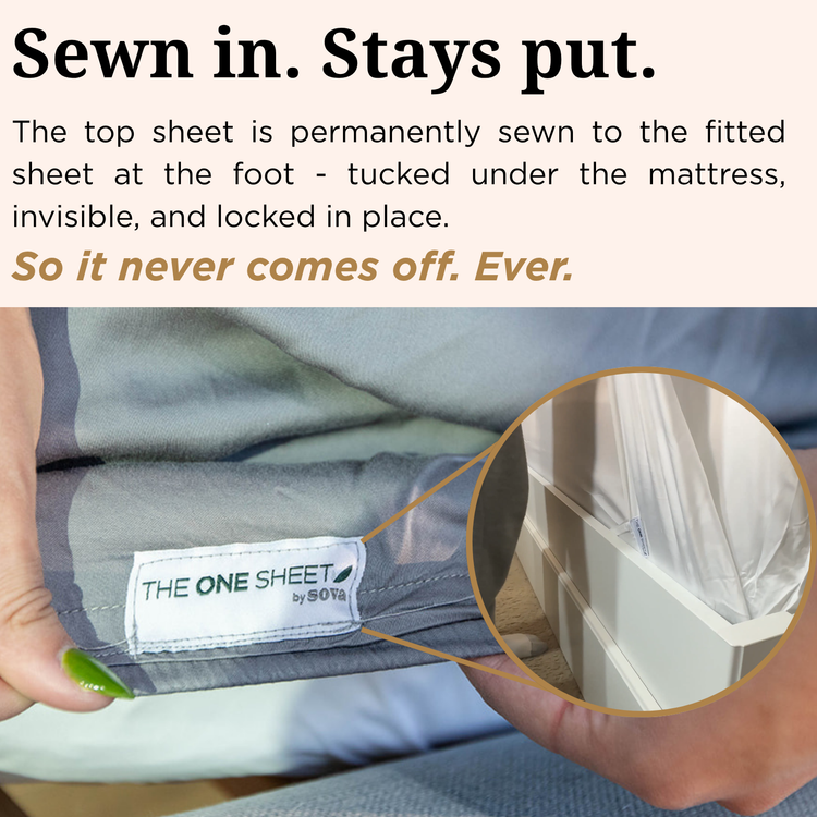 Sheet with 'The One Sheet' label, showing how it stays put on a mattress.