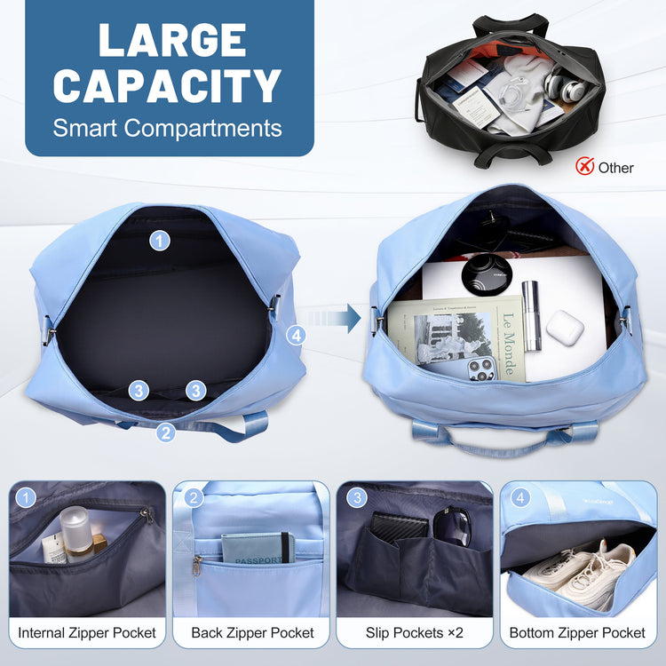 Backpack with compartments and labeled features on a white background