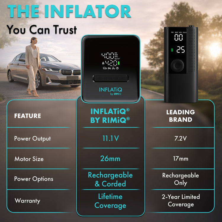 INFLATiQ by RIMiQ inflator with features and specifications displayed on a road background.