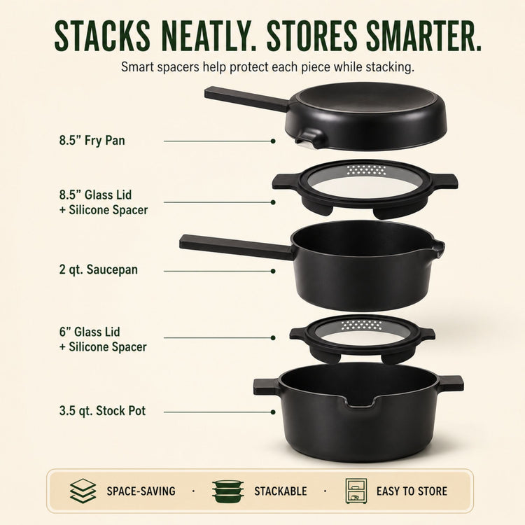 Set of black cookware with labeled parts and text about space-saving and stackable design.