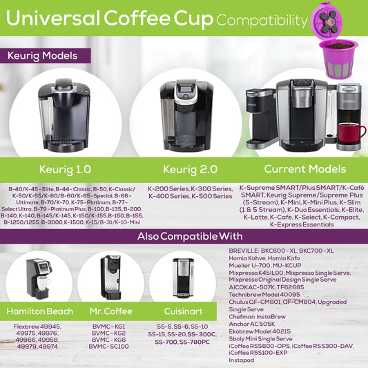 Universal Café Cup and EZ-Scoop Starter Pack for Single Serve Coffee Makers