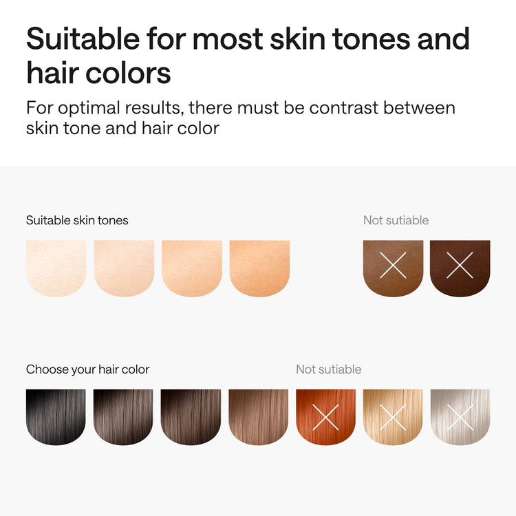 Hair color compatibility chart for skin tones and hair colors on a white background