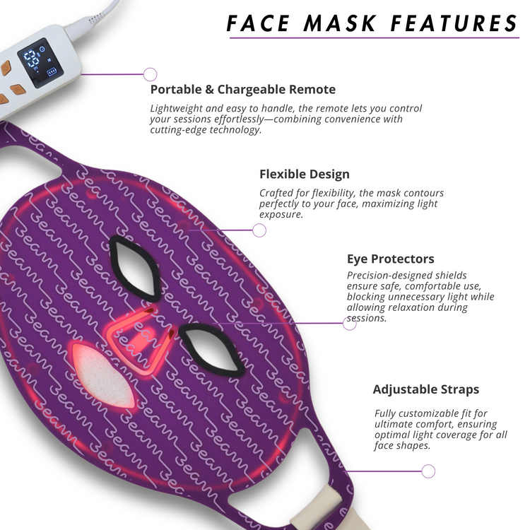 Beam LED Face Mask