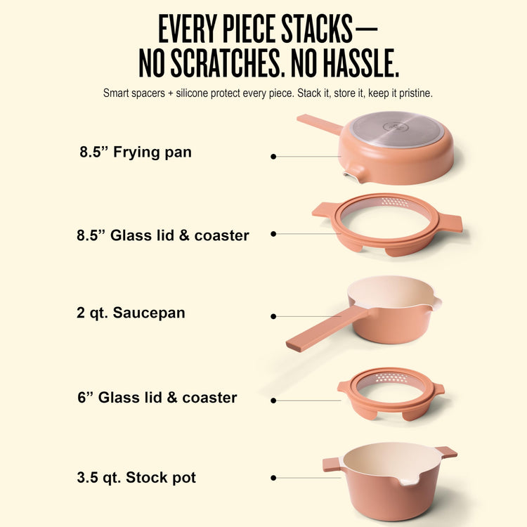 Set of pink cookware pieces with text highlighting features on a beige background