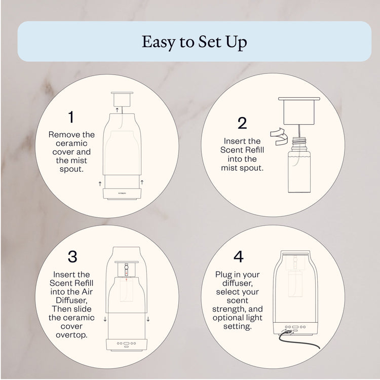 Step-by-step instructions for setting up a diffuser on a gray background