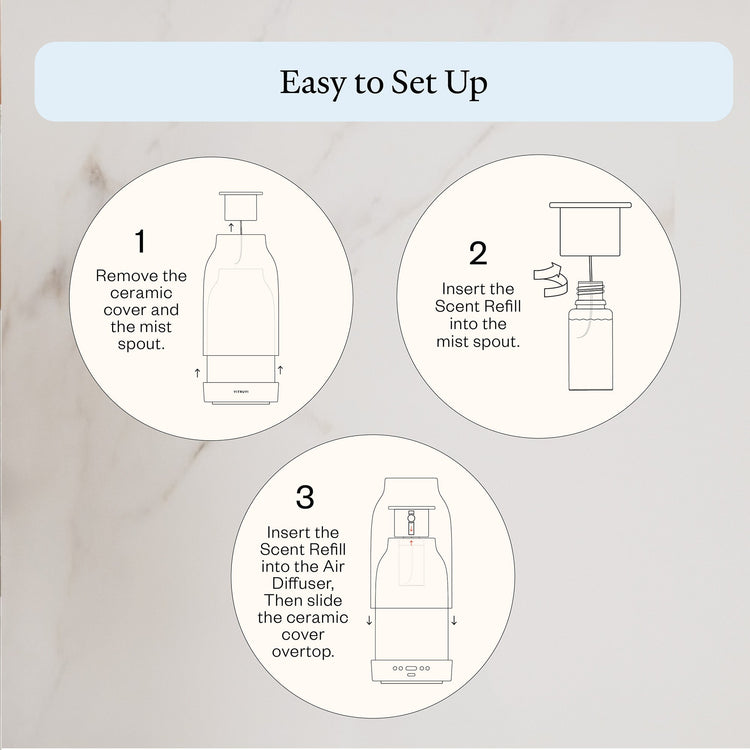 Pacific Air Scent Refill