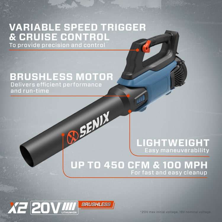 Senix leaf blower with features highlighted on a gray background