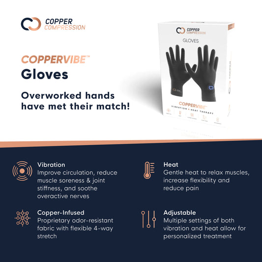 Packaging for CopperVibe Vibration+Heat Therapy Gloves