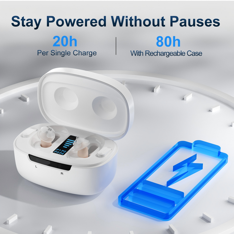 White wireless earbuds in a charging case with text about battery life on a light gray background