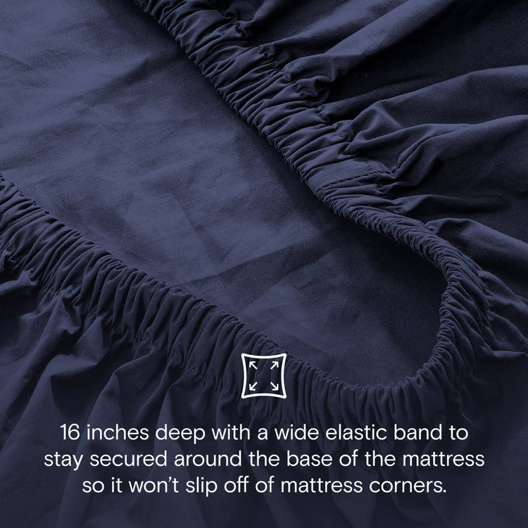 Navy blue fitted sheet with text describing its features