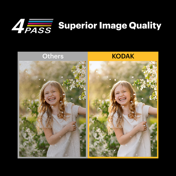 Comparison of image quality between 'Others' and 'Kodak' with a girl in a floral field.