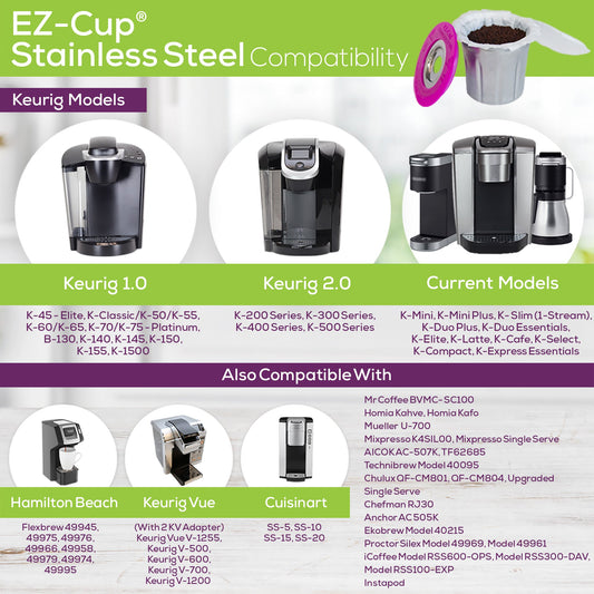 EZ-Cup 2.0 Stainless Steel Reusable Single Serve Coffee Filter Cup Refillable Pod & 25 EZ-Cup Paper Filters