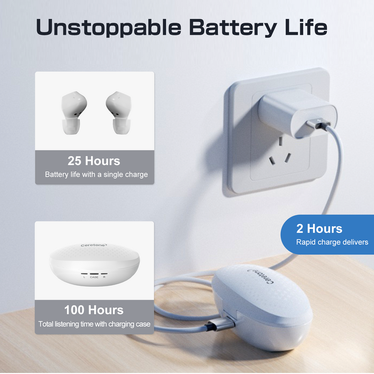 White wireless earbuds with charging case, plugged into a wall socket, on a light wooden surface.