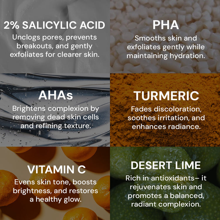 Skincare ingredients with their benefits displayed in a collage format.