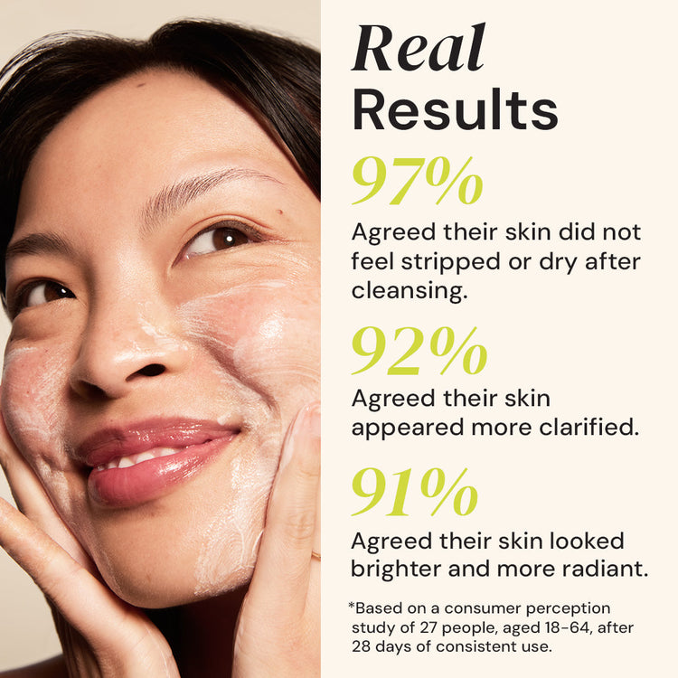 Woman with cleansed face showing skin improvement statistics on a beige background