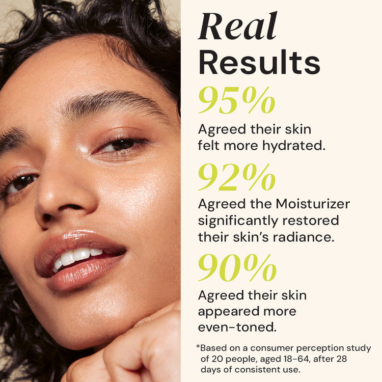 Woman's face with moisturizer application and product effectiveness statistics on a white background