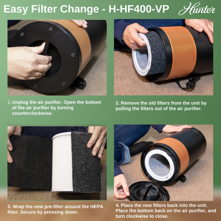 Step-by-step guide on changing filters for a Hunter air purifier model H-HF400-VP.
