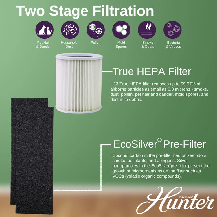 Two-stage filtration system with True HEPA filter and EcoSilver pre-filter on a green background, featuring Hunter brand.