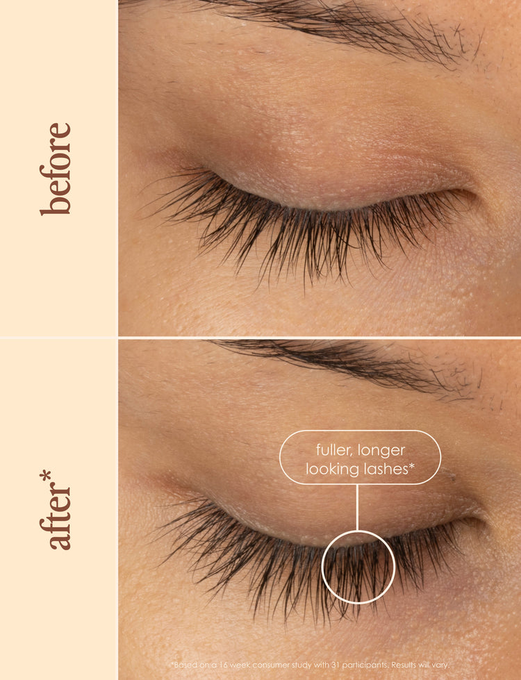 Before and after comparison of eyelashes with text indicating a fuller, longer look.