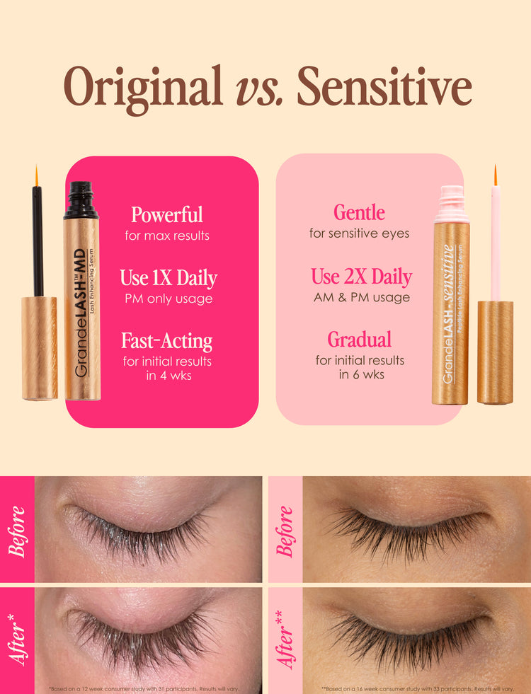 Cosmetic product packaging with usage instructions and before-and-after effects on eyes.