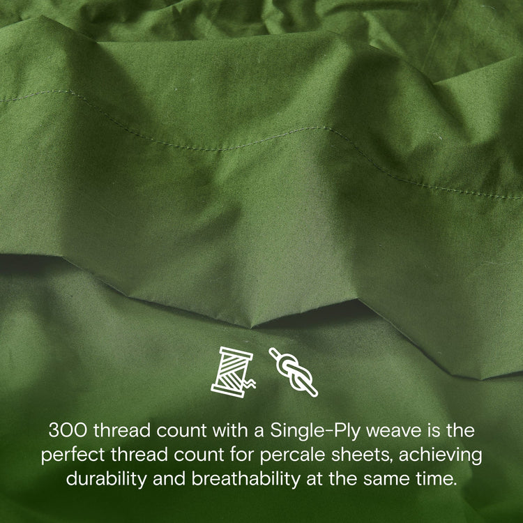 Close-up of green fabric with text about thread count and weave type.