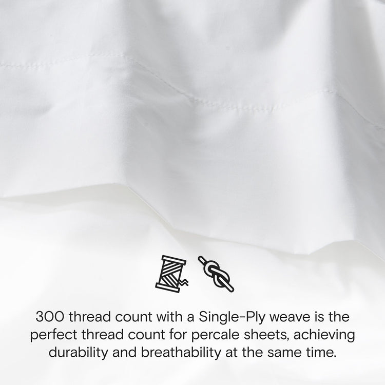 Close-up of white percale sheets with text about thread count and weave type.