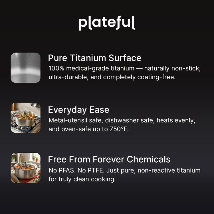 Advertisement for Plateful with features listed on a black background