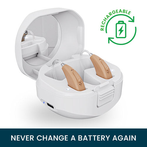 Rechargeable hearing aids in a white charging case with a battery icon and text 'Never Change a Battery Again'.