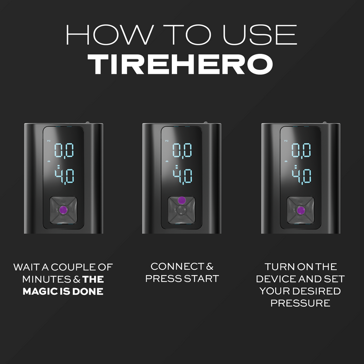 TireHero Wireless Air Pump