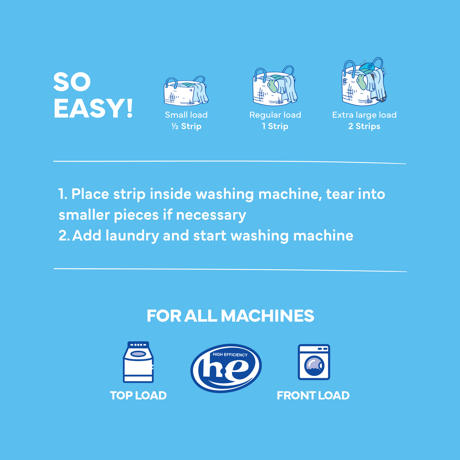 Instructions for using laundry strips on a blue background with HE logo.