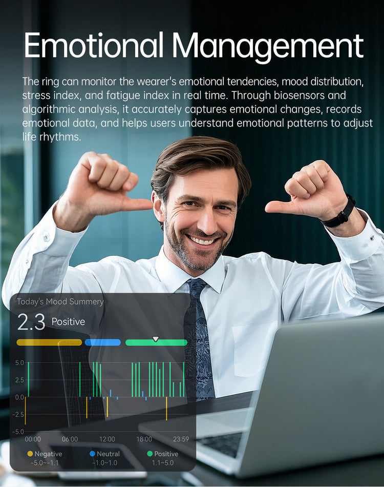Man using a device with emotional management software on a laptop, with text about the product's features.