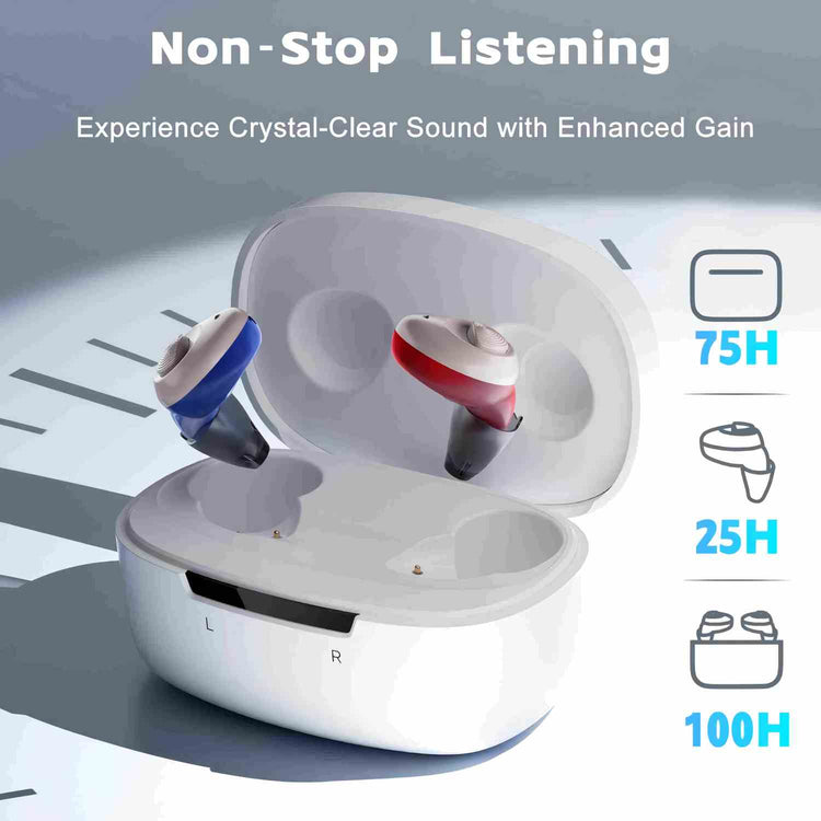 Ceretone-Torch OTC Hearing Aids ITC (In The Canal) - Blue&Red
