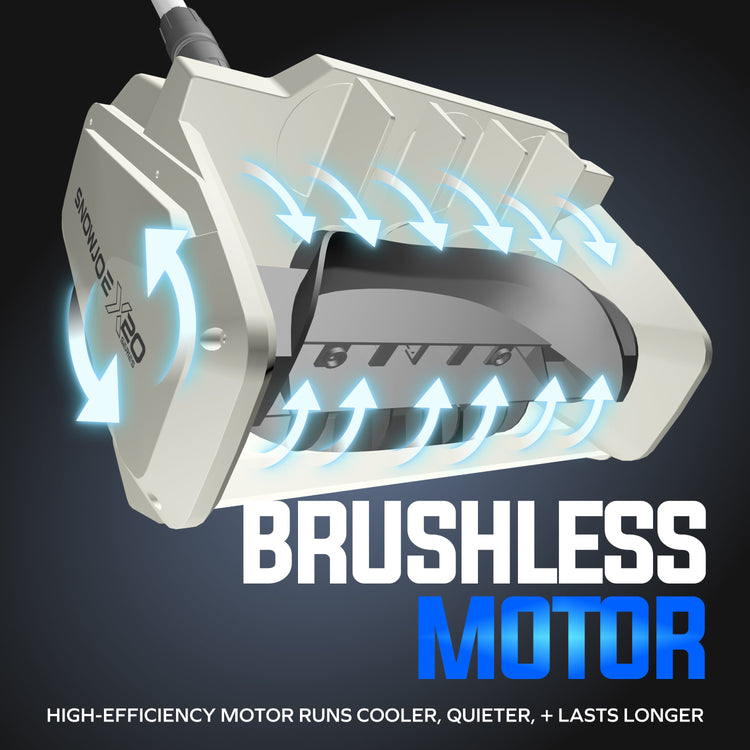 Brushless motor with cooling arrows and text on a dark background