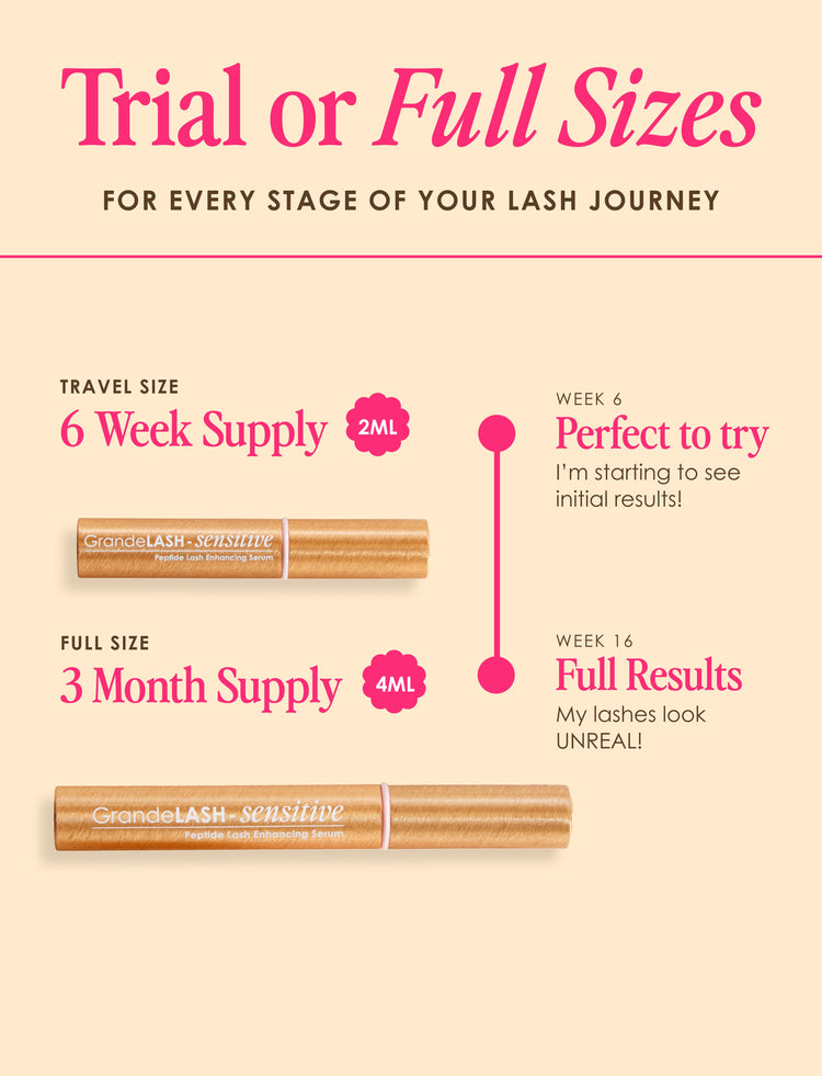 Product packaging with travel size and full size options for a lash journey on a beige background.