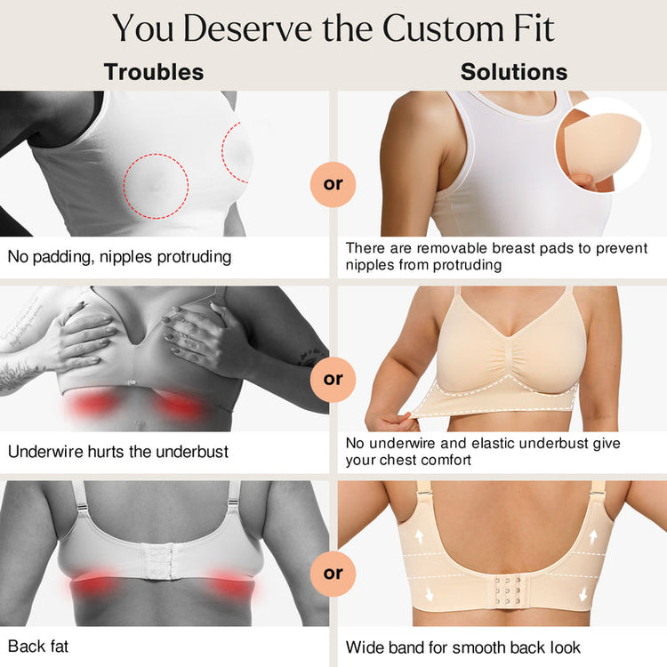 Diagram showing common issues with bras and solutions using text and images.