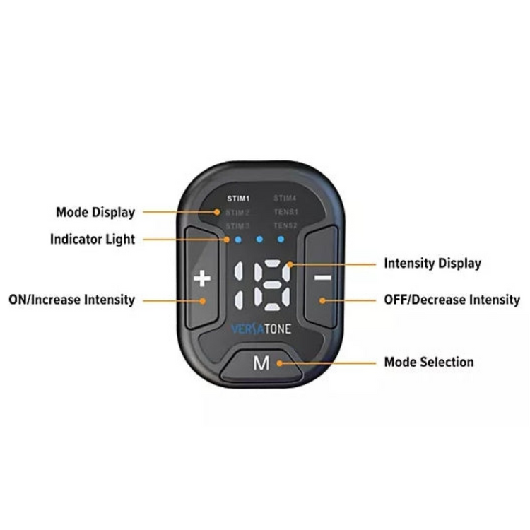 Digital device with labeled components on a white background