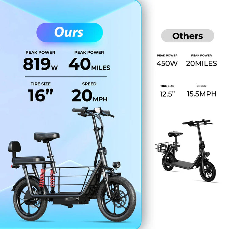 Comparison chart of peak power, range, tire size, and speed between a bike and scooter on a blue and white background.
