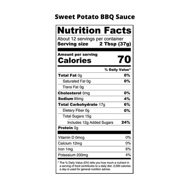 SPECIAL OFFER Gourmet Sauces - Variety 5 Pack