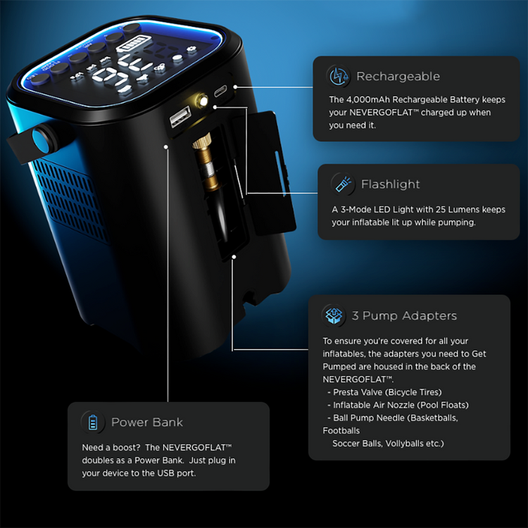 NeverGoFlat - Portable Air Compressor, Power Bank & Flashlight