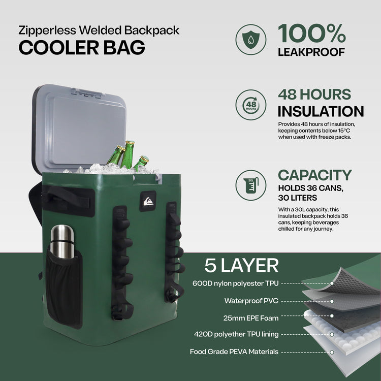 The Coastal Collection Zipperless Backpack Cooler
