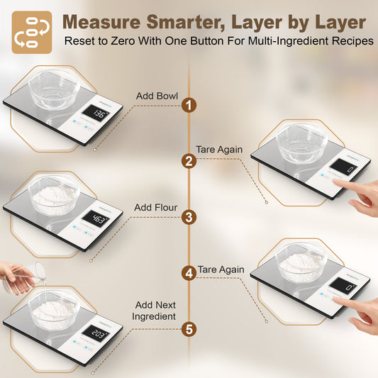 Digital kitchen scale with metallic finish on a white background