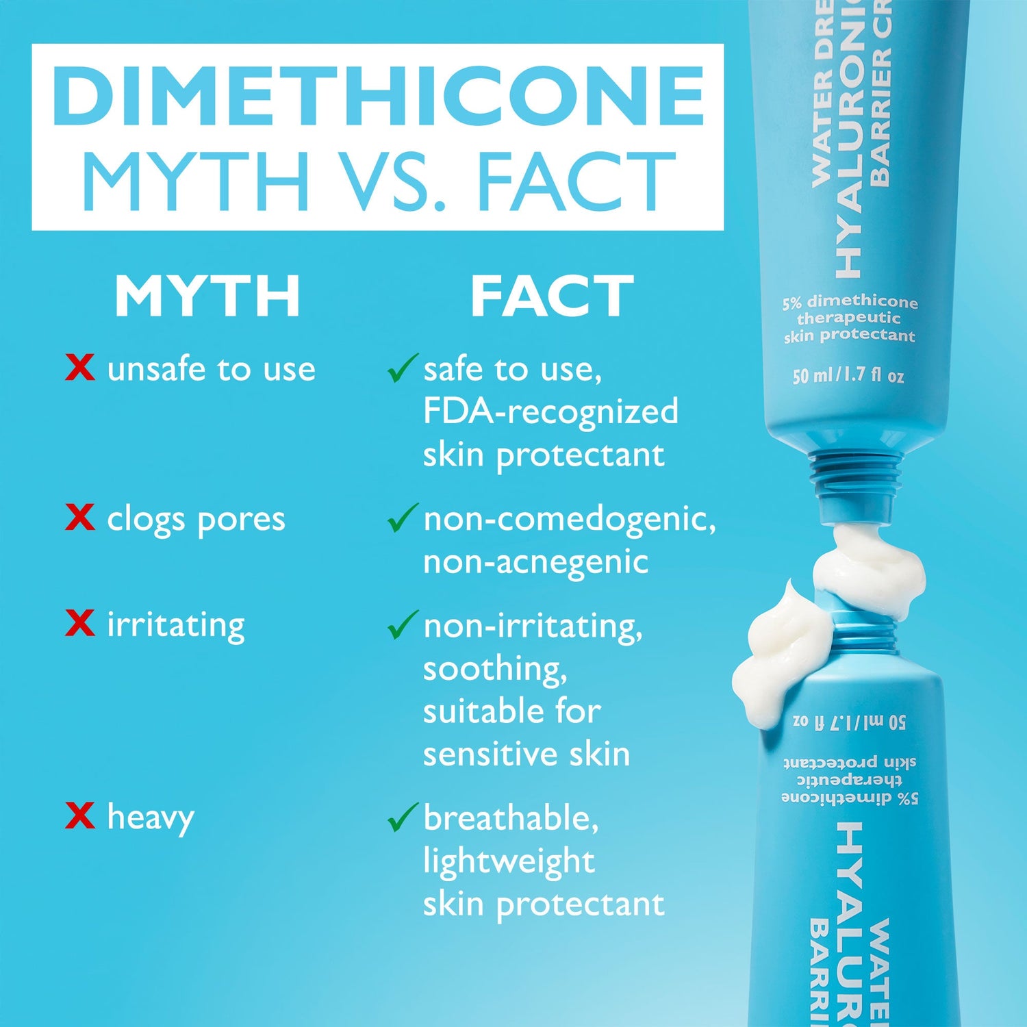 Product packaging with text comparing myth and fact about dimethicone use on a blue background