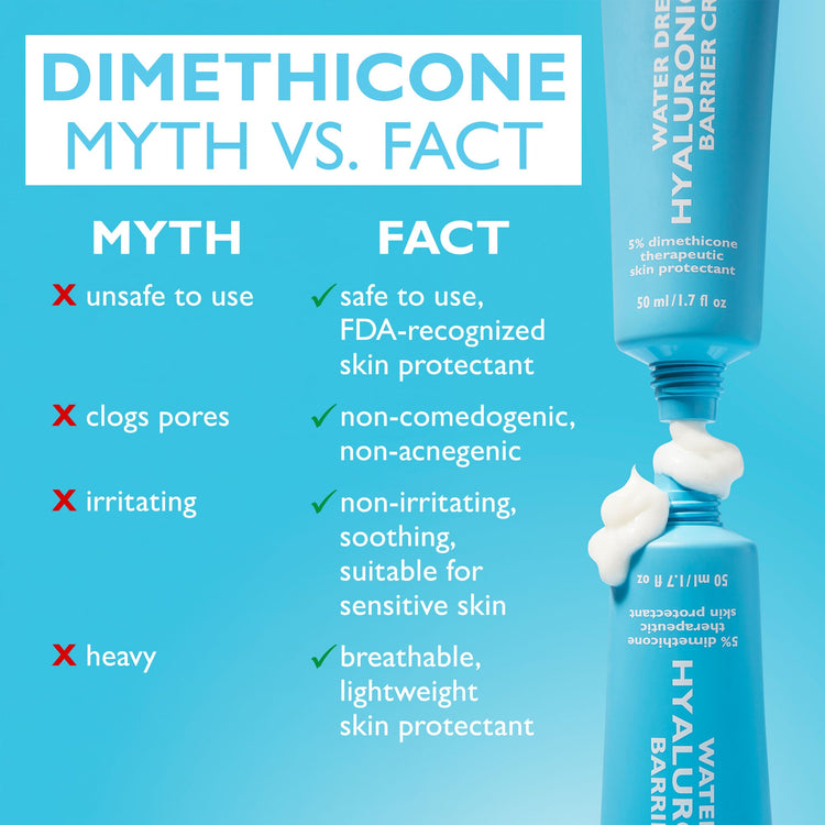 Product packaging with text comparing myth and fact about dimethicone use on a blue background