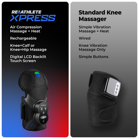 REATHLETE Xpress Knee Massager for Pain Relief | Leg Massager with Heat and Compression | Also Calf Massager or Thigh Massager | Massager for Circulation