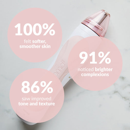 1001-BlushPro?Personal Microderm Pro Blush