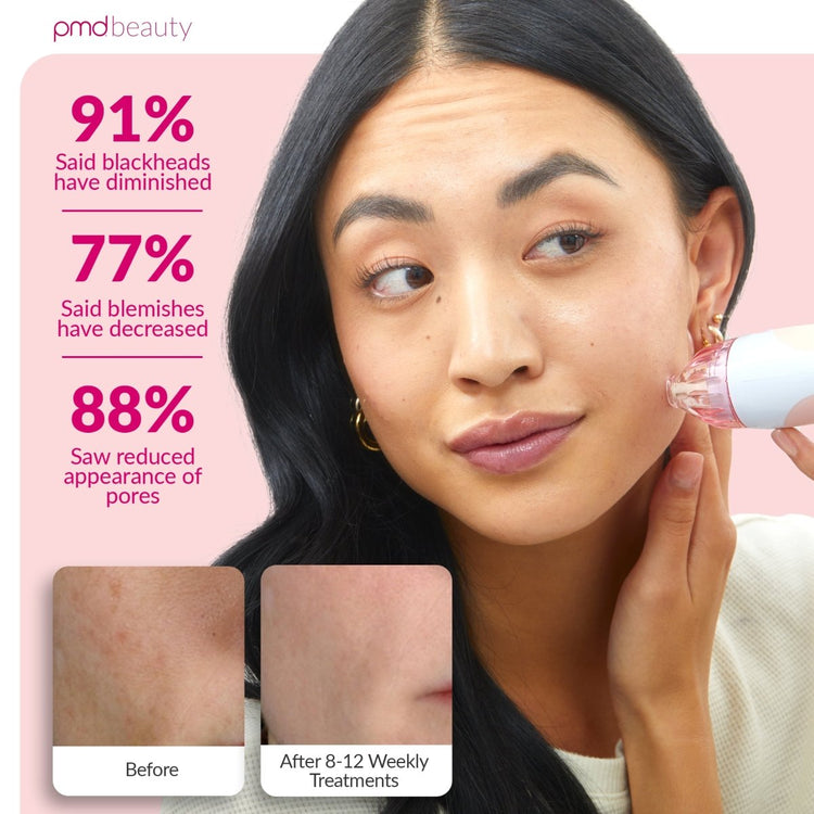 Woman using a skincare device with success statistics on a pink background