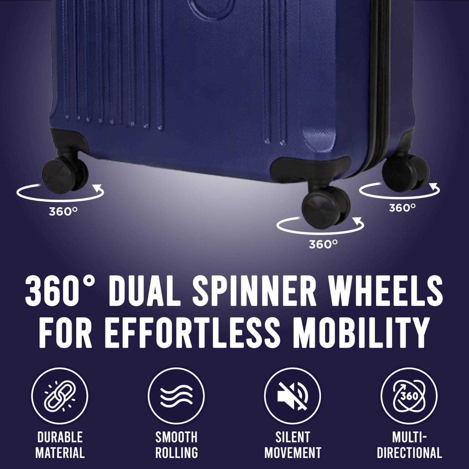 Blue suitcase with 360-degree dual spinner wheels on a dark background, highlighting features like durable material, smooth rolling, silent movement, and multi-directional capability.